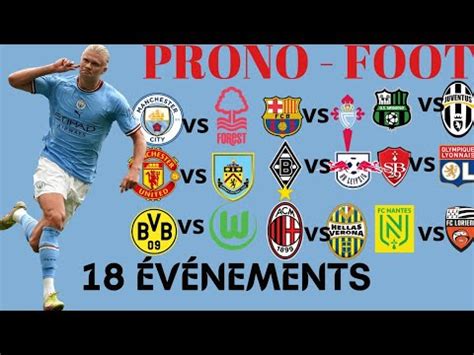pronosticscore|Correct Score Predictions .